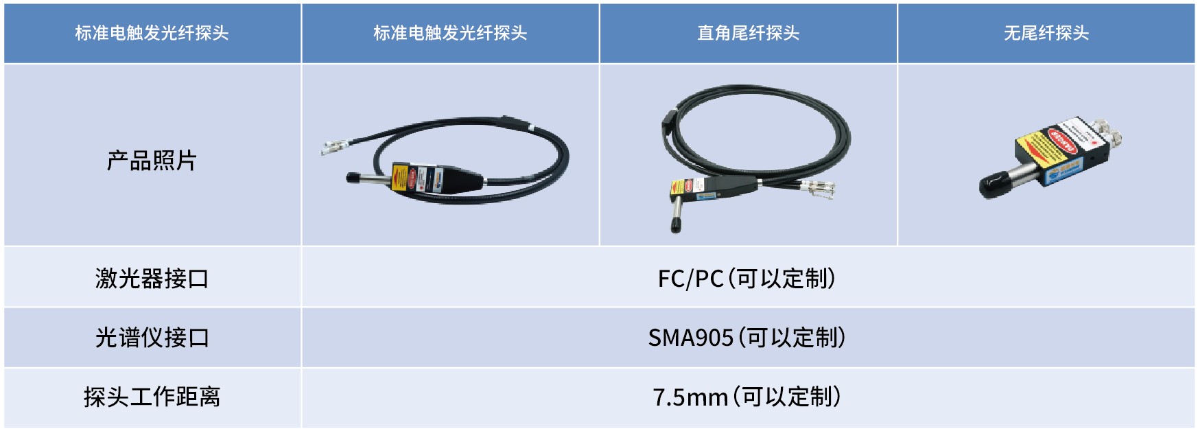 非標(biāo)探頭定制.jpg